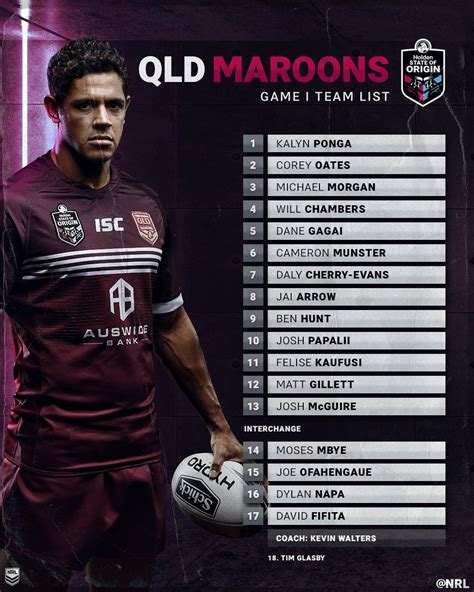 I just think it's going to be an awesome experience for not only the players but the fans. State Of Origin - State Of Origin, Game 1 : la composition ...