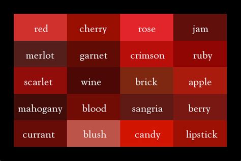 Find The Perfect Hue With This Handy Color Thesaurus Shades Of Red