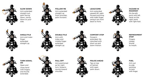 Motorcycle Hand Signals And 5 More Safety Tips Eaglerider Blog
