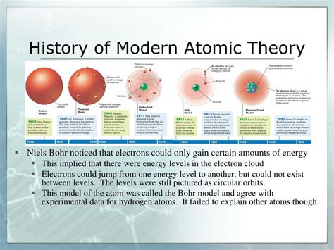 Ppt Electron Configuration Powerpoint Presentation Free Download