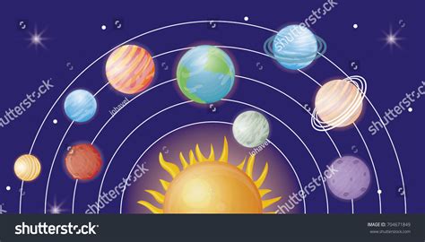 Solar System Design เวกเตอร์สต็อก ปลอดค่าลิขสิทธิ์ 704671849 Shutterstock