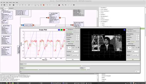 Receiving NTSC Analogue TV With GNU Radio And An RTL SDR