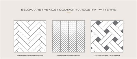 Parquetry Patterns Connollys Timber And Flooring