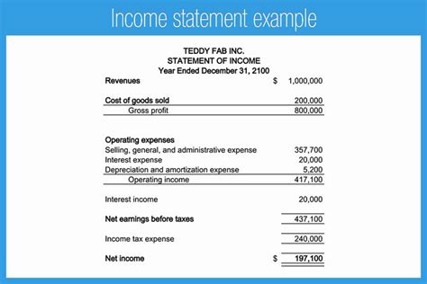 A financial statement is prepared by following certain logical and consistent accounting. Cash Basis Income Statement Example Best Of Example ...