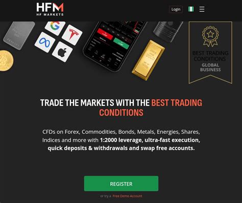 Hf Markets Review Best Broker For Forex Trading And Good Leverage