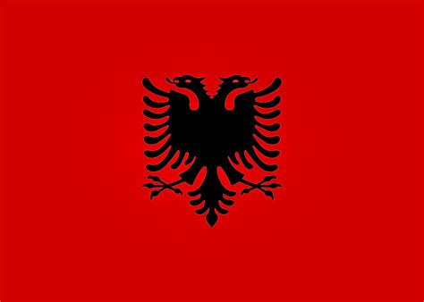 Flags Symbols And Currency Of Albania World Atlas
