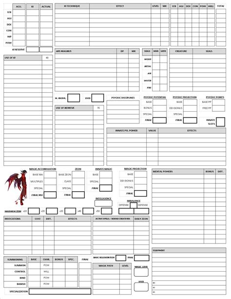 Anima Beyond Fantasy Character Sheet Rpg Character Sheet Character