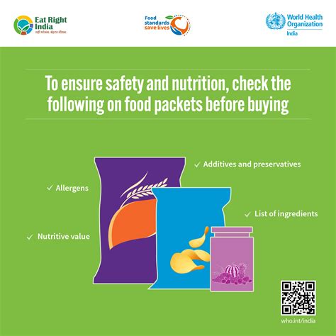 Food Safety India
