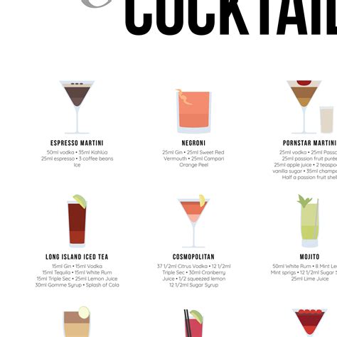 classic cocktail guide poster printers mews