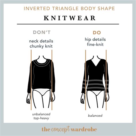 Inverted Triangle Body Shape The Concept Wardrobe Capsule Wardrobe
