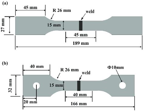 Dimensions Of The Specimens In Tensile Testing A Sample Design For