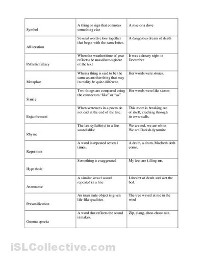 16 Best Images Of Literary Terms Worksheets High School Middle School