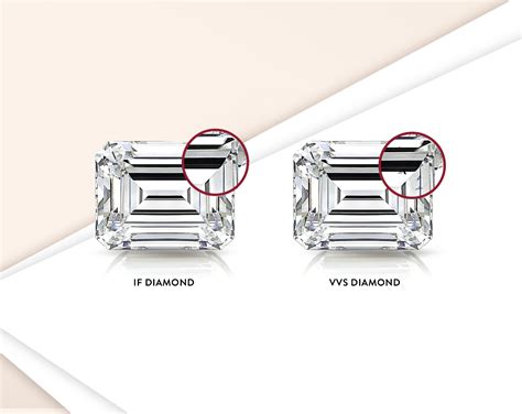 A Closer Look At Vvs Diamond Jewelry