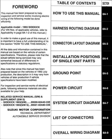 This wiring diagram i found looks a lot better, i will try wiring it up with this this evening. 1998 Suzuki Sidekick 1600 And Sport 1800 X-90 Wiring ...