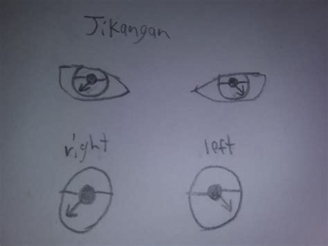 Follow up to dojutsu name question : Naruto