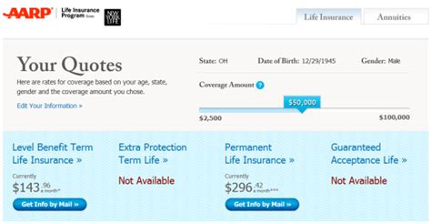 Hinerman group, high risk life insurance quotes you can trust. Aarp Life Insurance Seniors