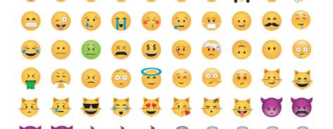 Evidence Of Emojis In Court Rm Warner Law Internet Defamation Law