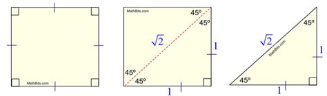 Special Right Triangle 45 45 90 Mathbitsnotebookgeo Ccss Math