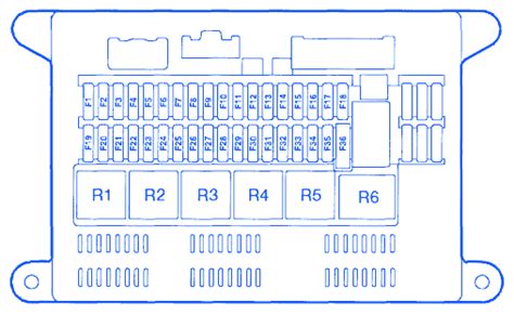 Fuse box in passenger compartment land rover discovery 3. Land Rover Freelander 2002 Fuse Box/Block Circuit Breaker Diagram » CarFuseBox