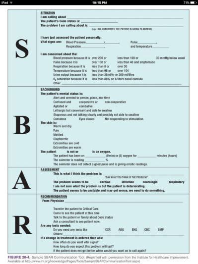 Sbar Nursing Report Sheet Template Fundamentals Of Nursing Nursing