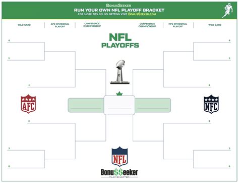 Excel Templates Football Playoff Bracket Template