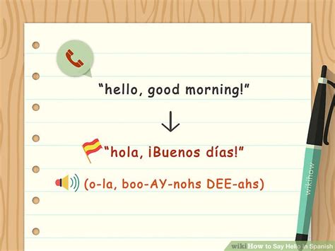 If you are starting to learn spanish i will teach you how to pronounce words. 4 Ways to Say Hello in Spanish - wikiHow