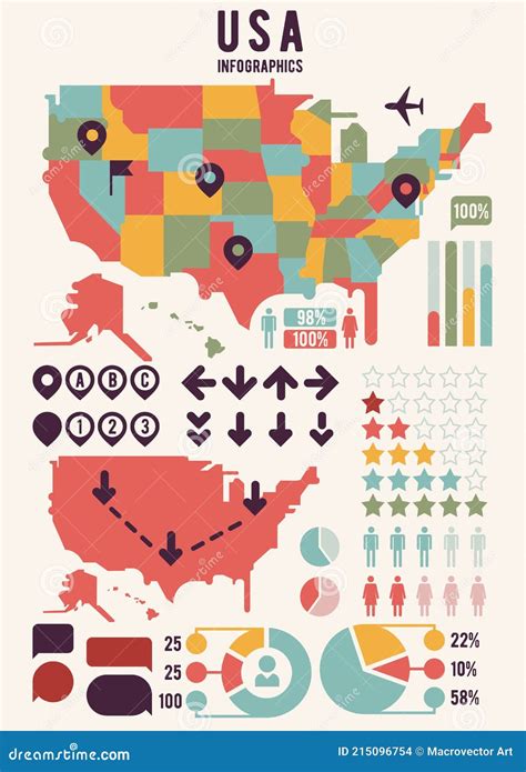 United States Of America Usa Map With Infographics Elements Stock
