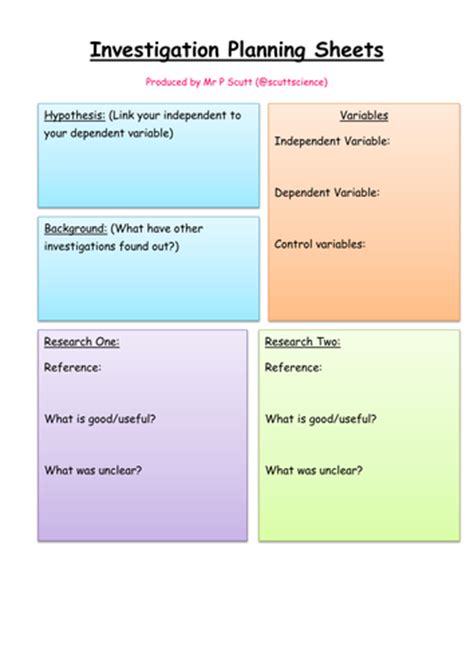 Investigation Planning Sheets For Practical Science By Scuttscience