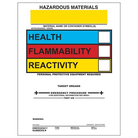 Hazardous Materials Hazcom Reactivity Container Label Ezmake