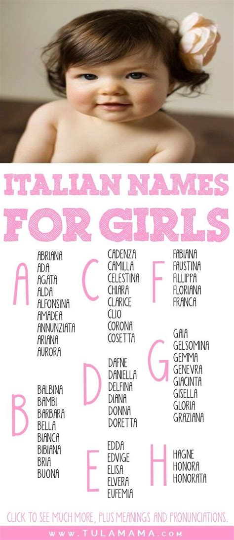 Italian Girl Names Best Italian Names For Girls World Last Names Photos