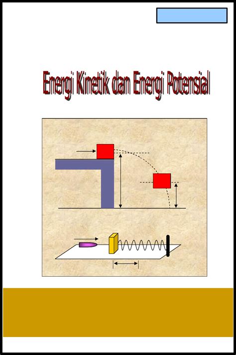 Contoh Soal Energi Kinetik Dan Potensial Berbagai Contoh