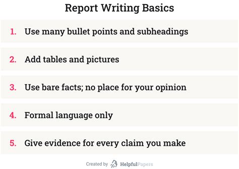 Report Writing Format Outline Example And Tips 🥼