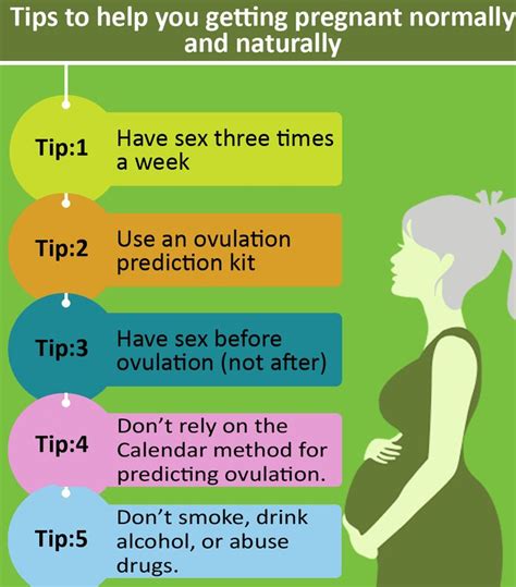 Tips To Help You Getting Pregnant Normally And Naturally