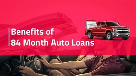 Take A Look At 3 Major Benefits Of 84 Months Auto Loan Before Applying