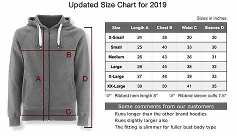Amazon.com: Zip Up Hoodies for Men - Fleece Jacket - Mens Zipper Cotton