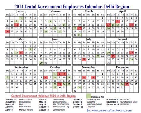 Central Government Employees Holiday Calendar 2014 Pdf Download Sa Post