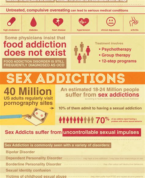 Rogue Addictions No I Dont Have A Problem Infographic