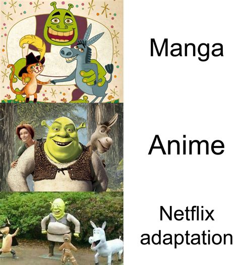 Shrek Is Love Shrek Is Life Memes