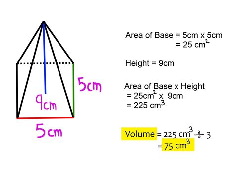 2 Easy Ways To Calculate The Volume Of A Square Pyramid