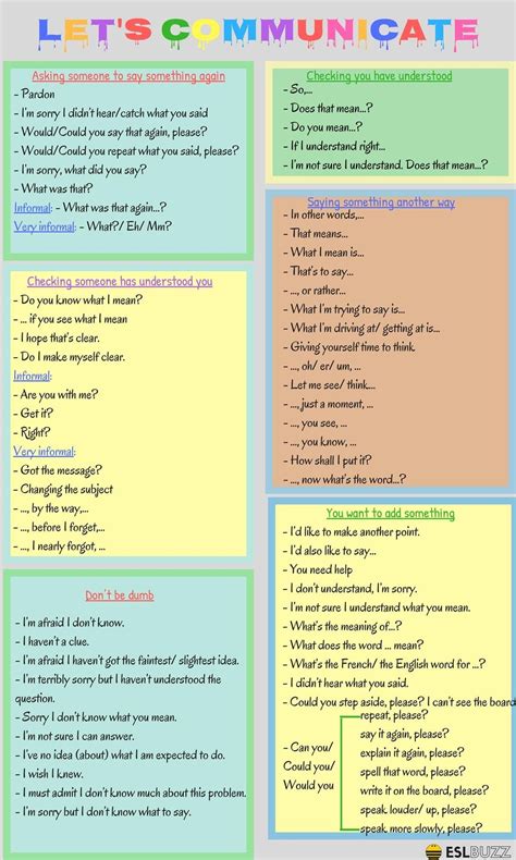 30 Useful Phrases Used In Daily English Conversations Eslbuzz