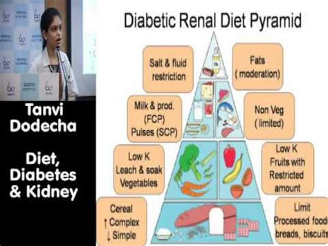 Putting together a healthy meal on a diabetic renal diet. Patient Education Programme on Diet, Diabetes & Kidney ...