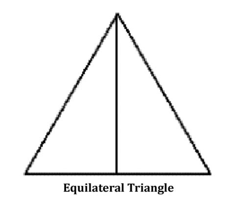 Article 32 Number The Triad Part 6 Triangles Polygons