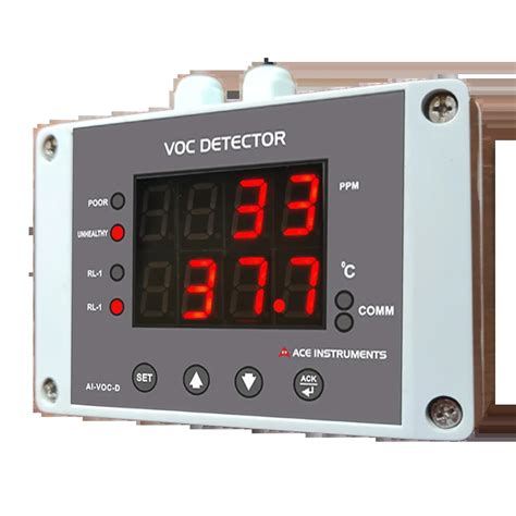 Duct Volatile Organic Compound Voc Detector Iaq Detectors