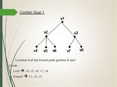 Diagram Pohon Tree Diagram Matematika Diskrit Pengenalan Tree
