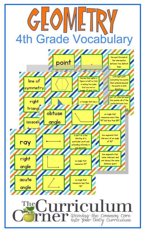 4th Grade Geometry Vocabulary Cards By The Curriculum Corner
