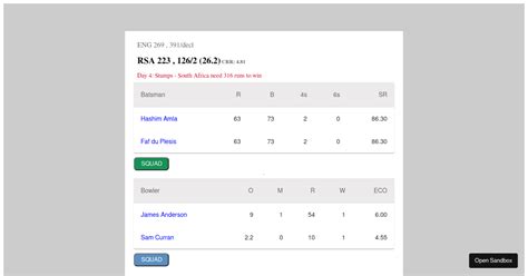 Cricket Scorecard Codesandbox