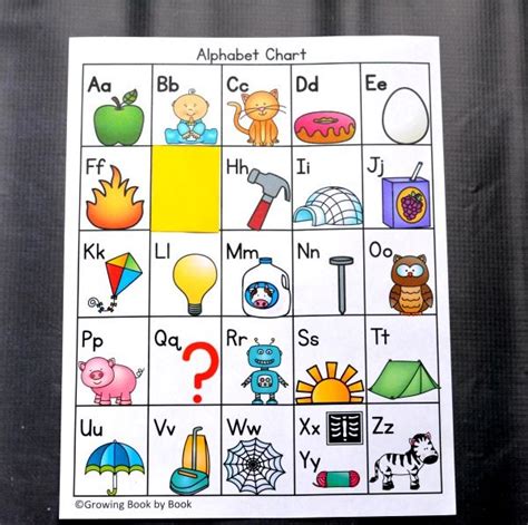 Alphabet Charts Free Alphabet Coloring Chart Printable With Images
