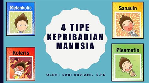 4 Tipe Kepribadian Manusia Education Quiz Quizizz Riset