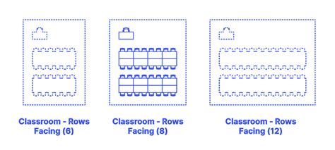 Classroom Rows Facing 8 Dimensions And Drawings