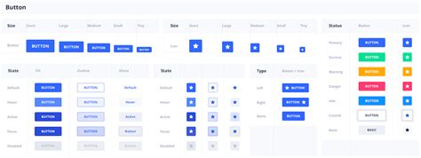 Everything I Know About Style Guides Design Systems And Component